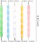 19pcs Mandala Dotting Tools Set Pen Dotting Tools Mandala Stencil Ball Stylus Paint